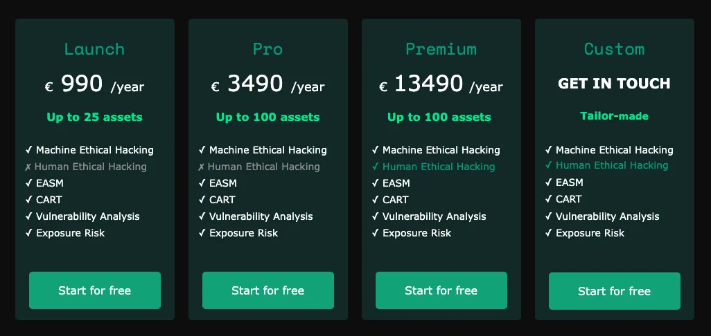 Pricing Overview Old