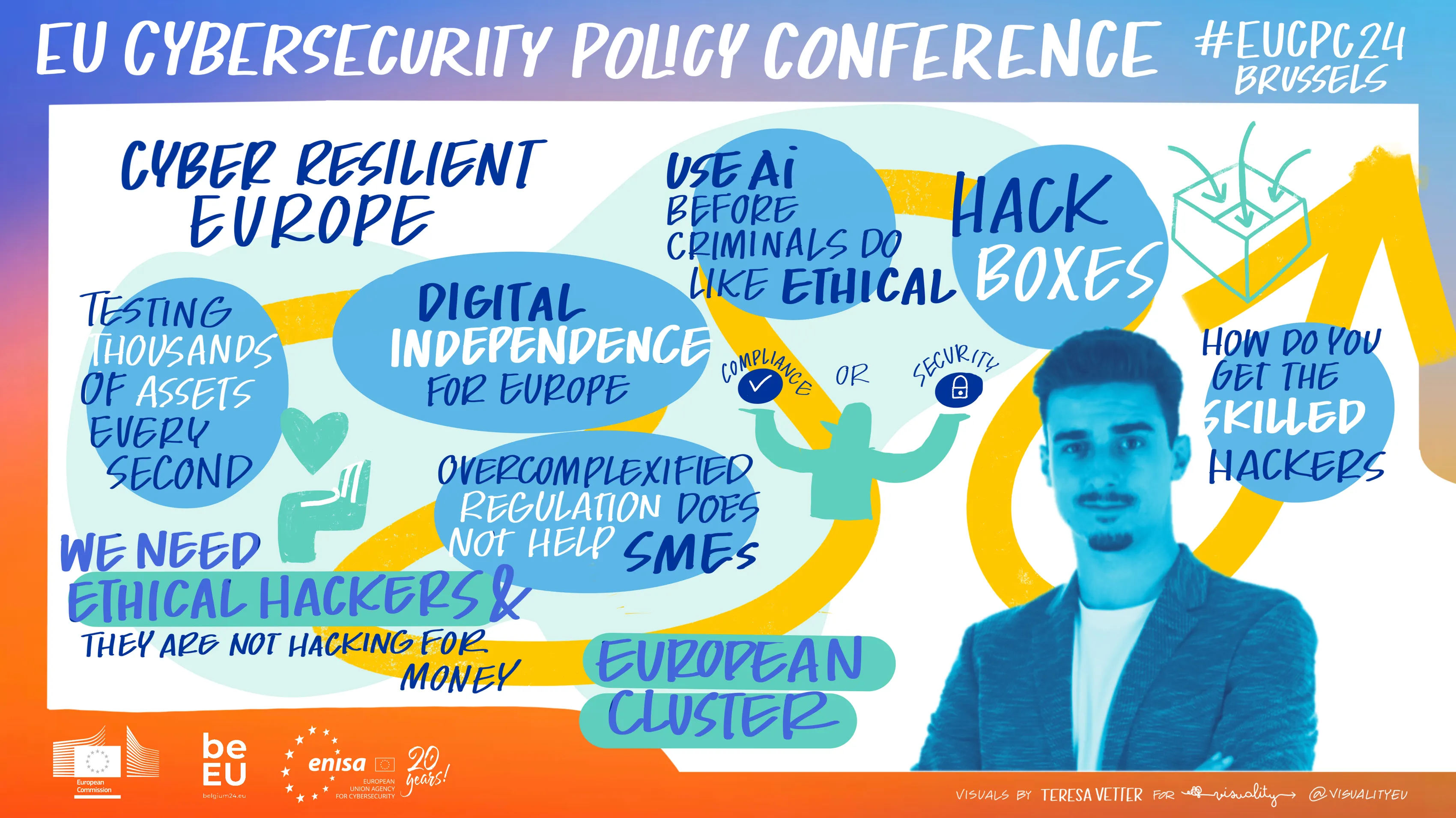 Cybersecurity Policy Conference Ad Jorge Monteiro