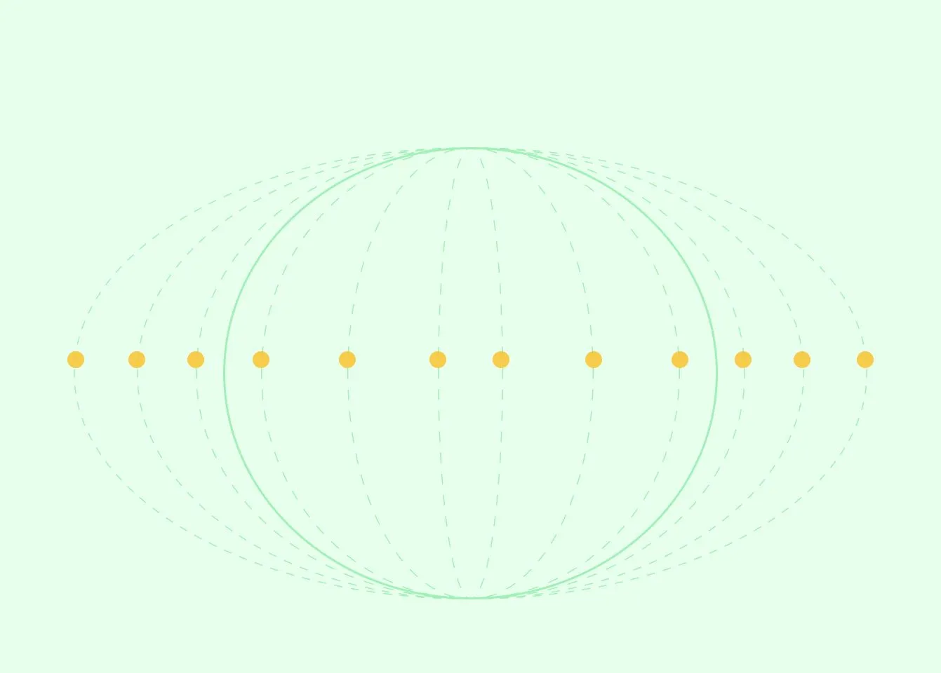 graph graph