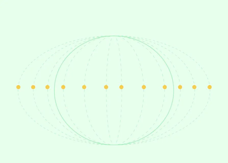 graph graph
