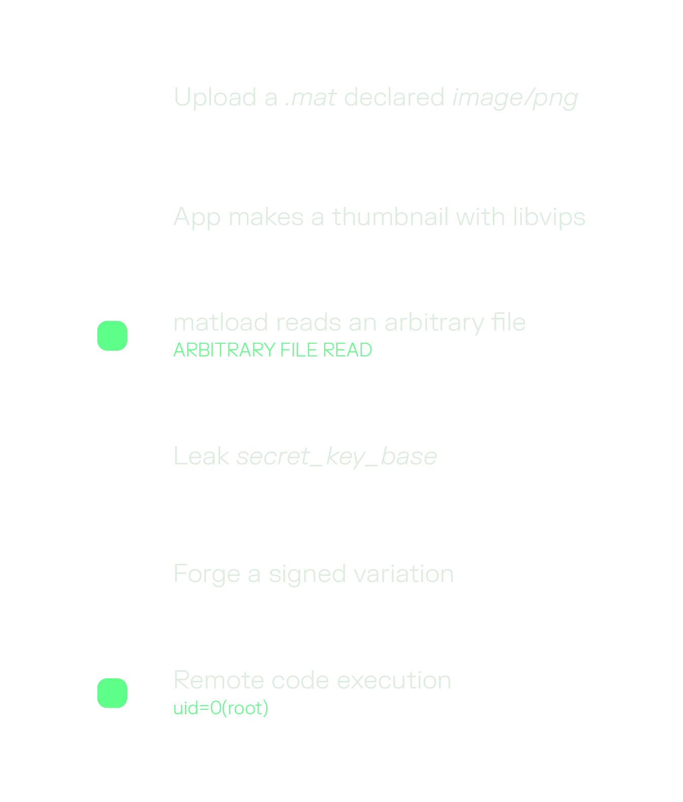 a single malformed upload escalates from arbitrary file read to remote code execution as root: five steps, no authentication required