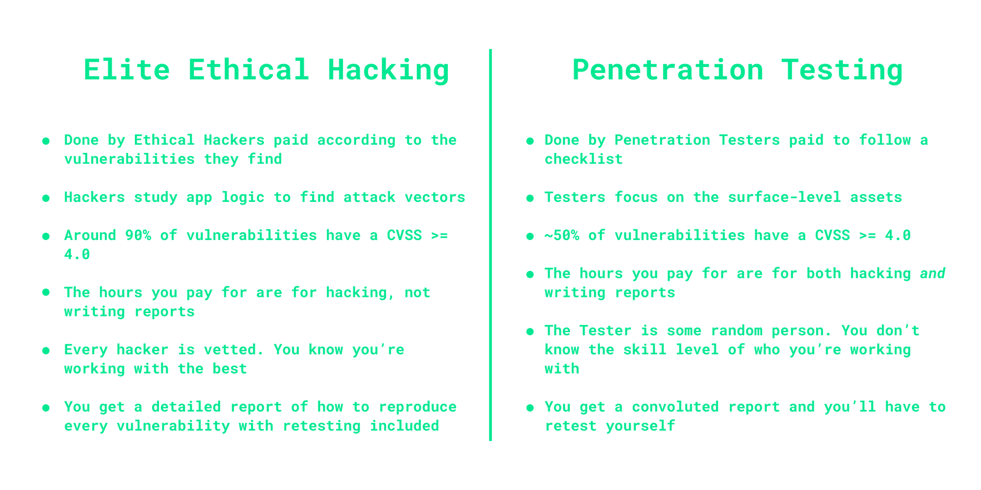 Comparison table Elite Ethical Hacking and Penetration Testing